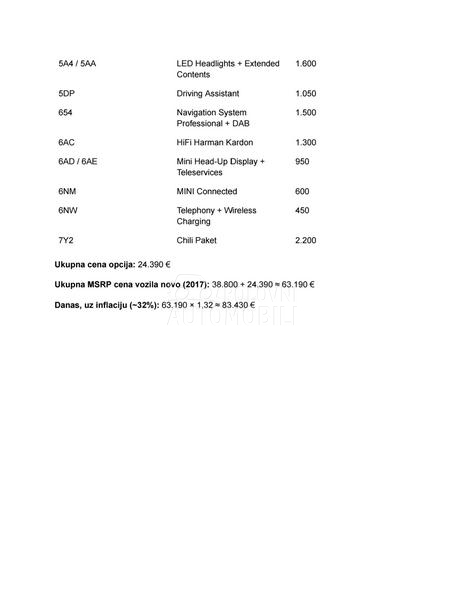 MINI Countryman JCW All4