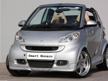 prsa krilo far za Smart ForTwo od 2007. do 2014. god.