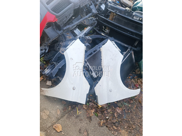 Blatobrani za Fiat 500