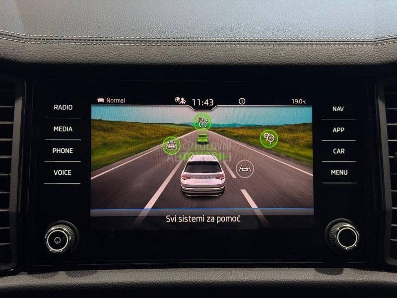 Škoda Kodiaq 2.0D/Dsg/Sportline