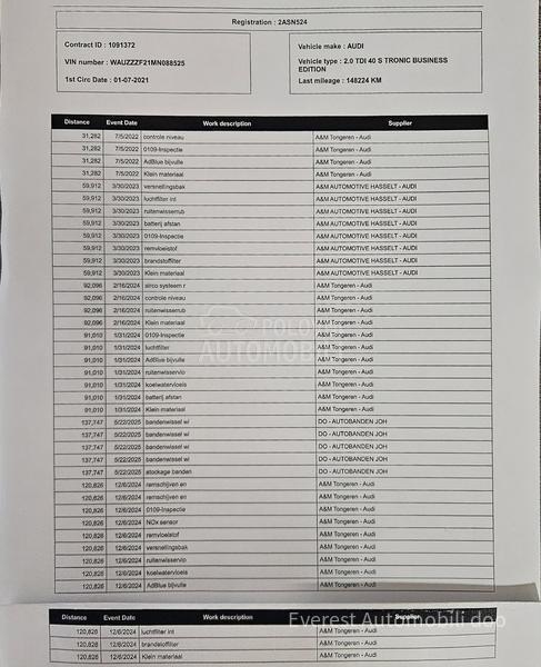 Audi A6 40TDi/PANO/MATRIX/