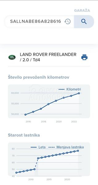 Land Rover Freelander 80.000 kilometara