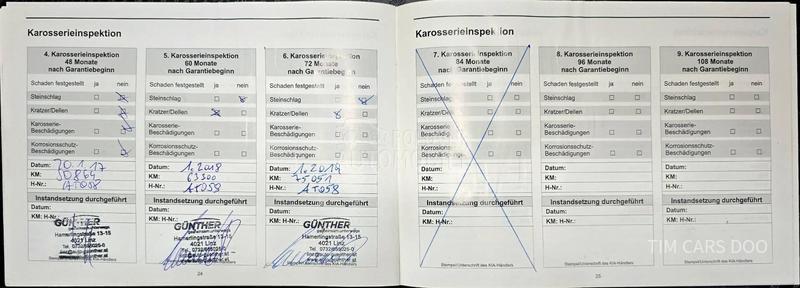 Kia Picanto 1.0 JAKO L.E.P.A