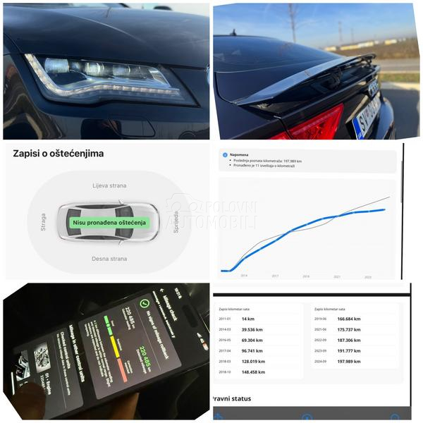 Audi A7 S Line/Matrix