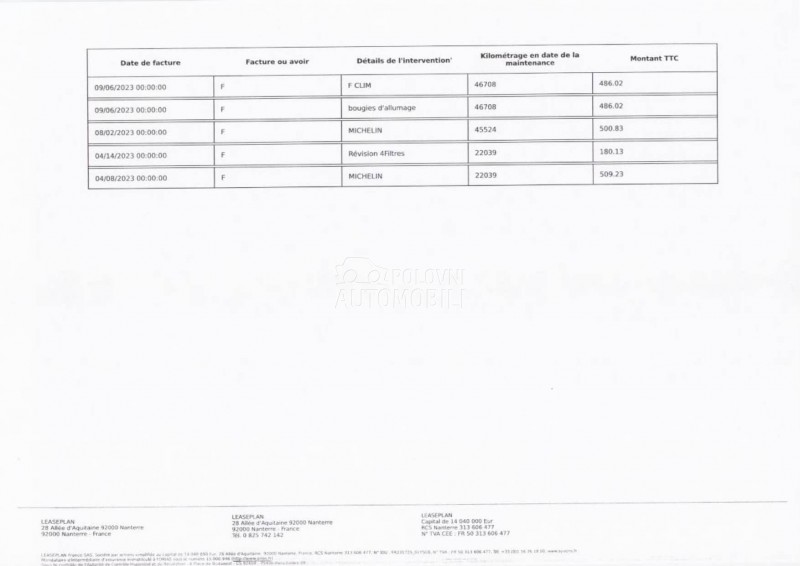 DS 4 1.2/PERFORMANCE/AUT