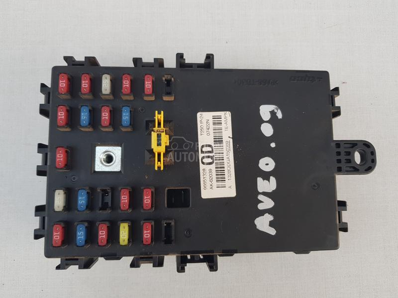 ELEKTRNSKA KUTIJA OSIGURAČA