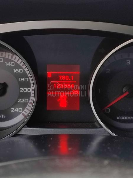 Mitsubishi Outlander 2.0