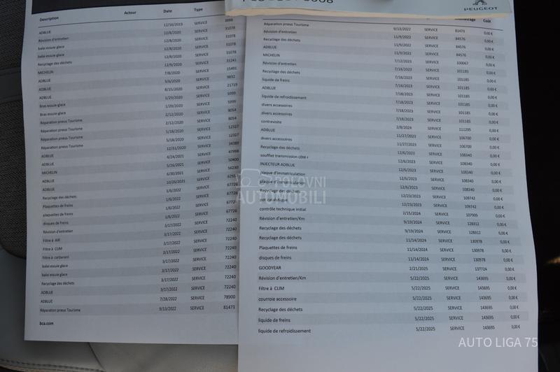 Peugeot 5008 1.5 BluHDi130 Allure