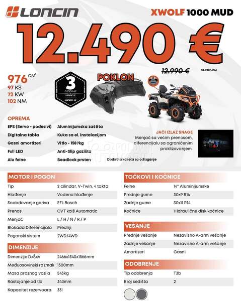 Loncin XWOLF 1000MUD