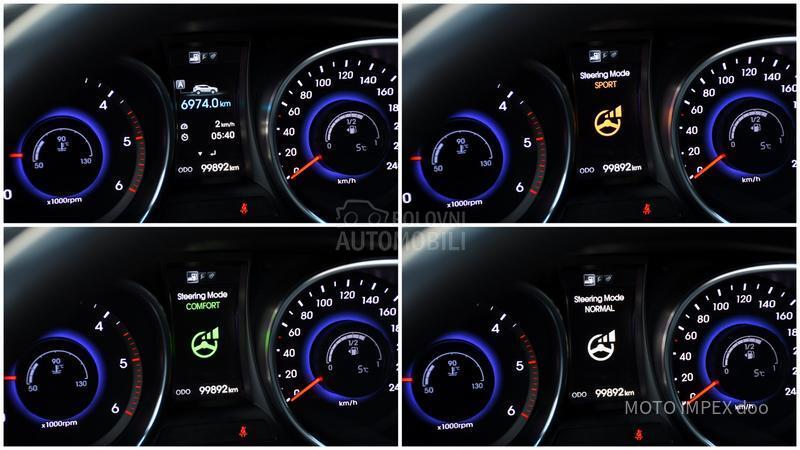 Hyundai Santa Fe 2.0 CRDI / 4x4 / CH