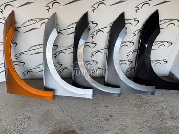 Desno krilo za Škoda Octavia od 2020. do 2025. god.