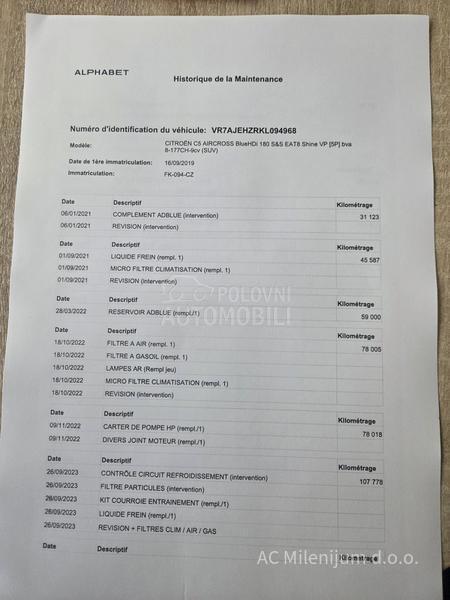 Citroen C5 Aircross 2.0 Hdi