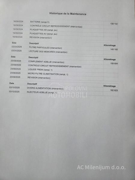 Citroen C5 Aircross 2.0 Hdi