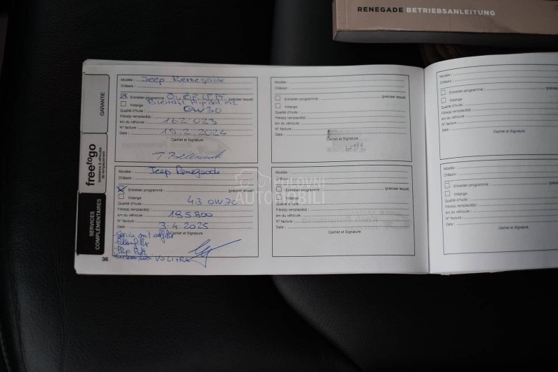 Jeep Renegade 2.0DIZ Trail Hawk4x4