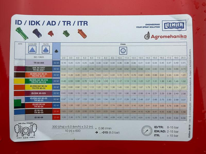 Agromehanika AGP 1000 EN