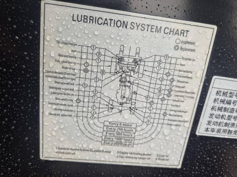 Hangcha 3 tone Isuzu
