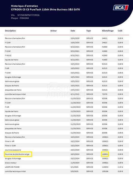 Citroen C3 1.2 ATM6 SHINE