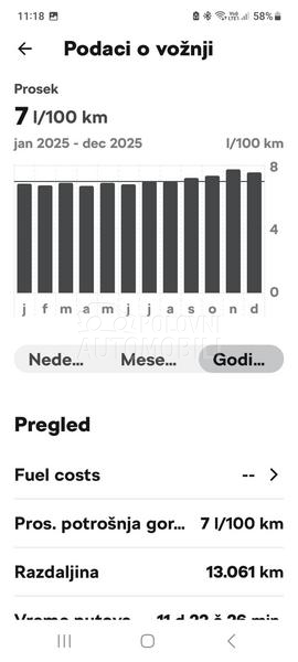 Škoda Kodiaq 2.0 tdi sportline