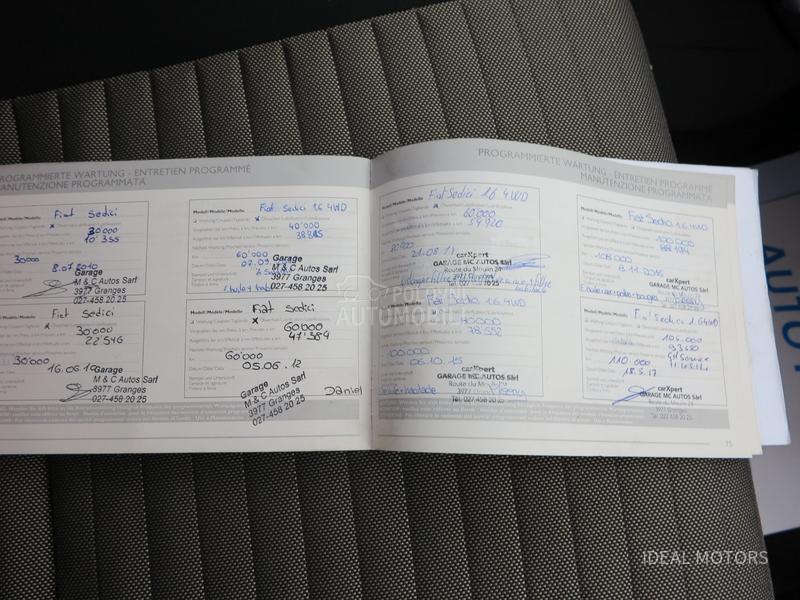 Fiat Sedici 1.6 BEN 4 X 4