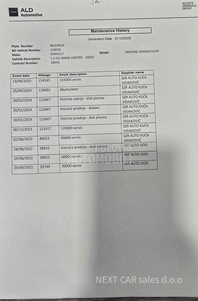Renault Megane 1.5 DCI LIMITED