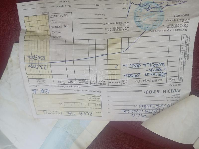 Alfa Romeo 156 1.9jtdmjet