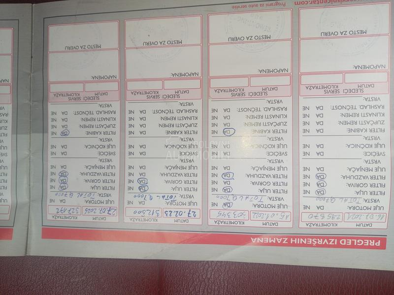 Alfa Romeo 156 1.9jtdmjet