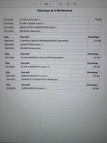 Peugeot 3008 BlueHDI 8mm LANAC