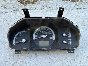 Kilometar kat brzinomer za Kia Sportage od 2004. do 2010. god.