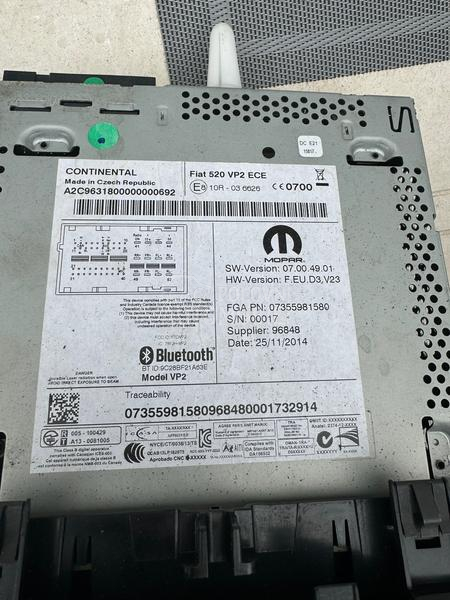 Multimedija fabricka