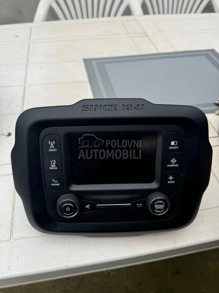 Multimedija fabricka