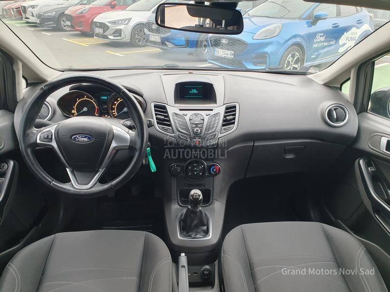 Ford Fiesta 1.5 TDCi