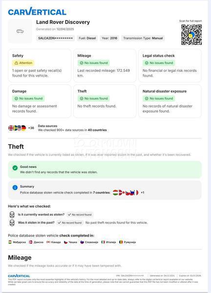 Land Rover Discovery Sport TD4 4x4