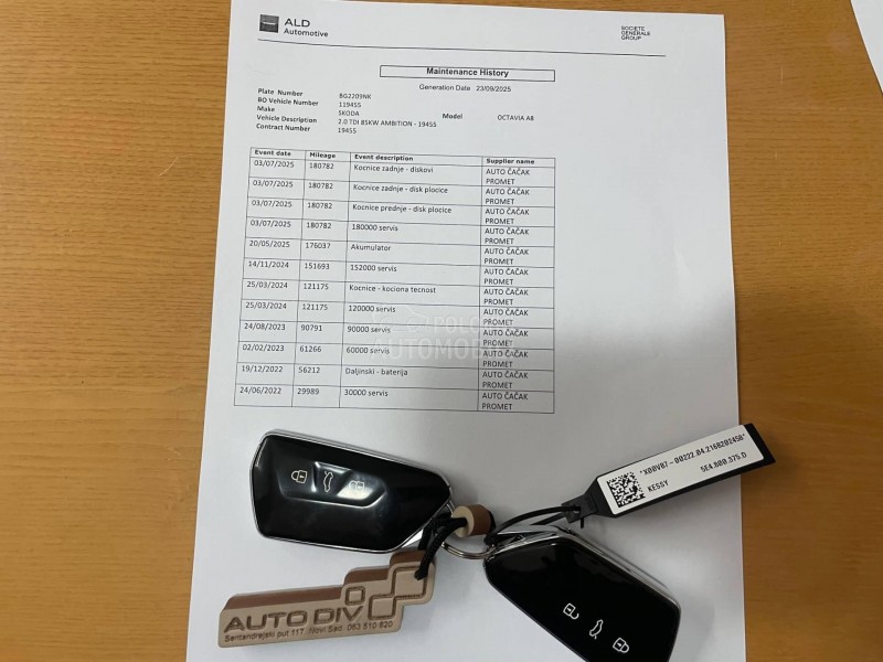 Škoda Octavia 2.0 TDi Zimske gume