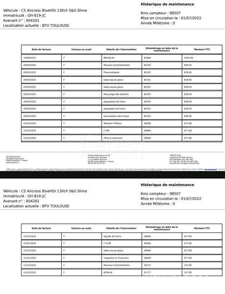 Citroen C5 Aircross 1.5 hdi New Model