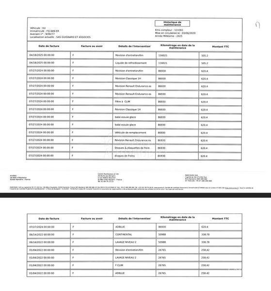 Renault Clio 1.5 dCi 85