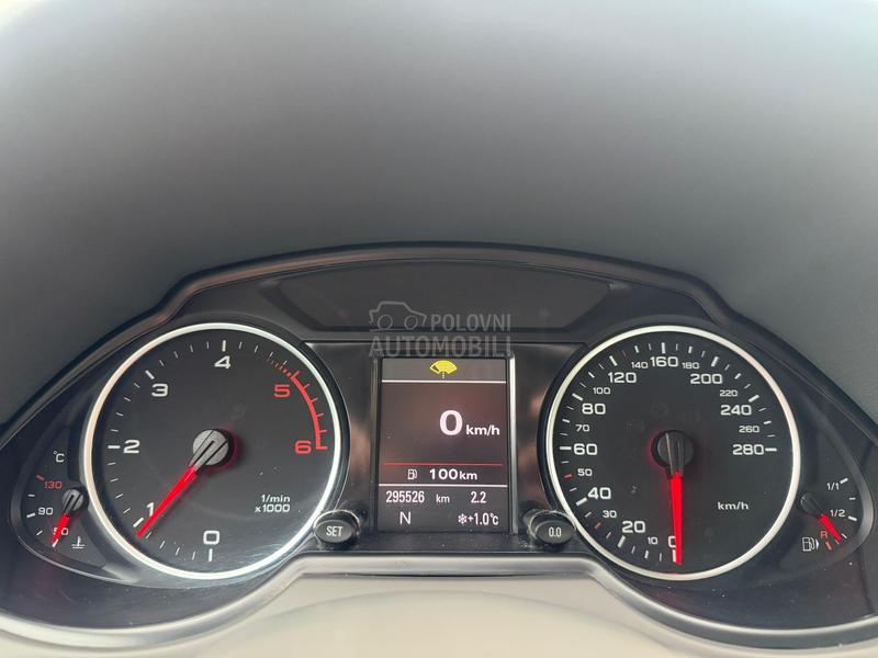 Audi Q5 Allroad  4X4