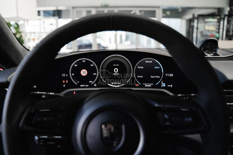 Porsche Taycan Turbo Cross Turismo