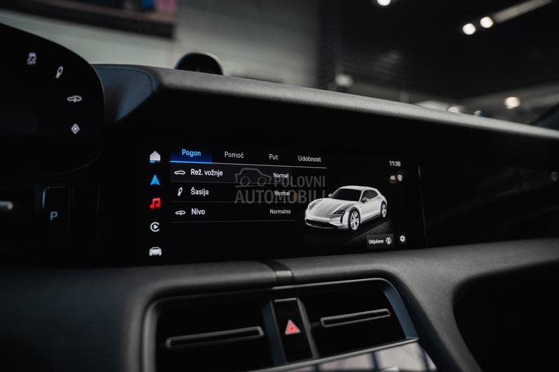 Porsche Taycan Turbo Cross Turismo