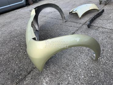 zadnja krila za Smart ForFour od 2006. do 2010. god.