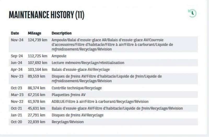 Citroen C4 Cactus 1.5 HDI/NAV/LED/FRA