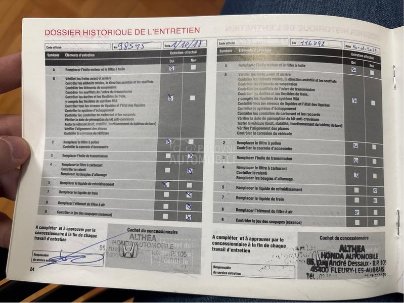 Honda CR-V Honda CR-V 1.6