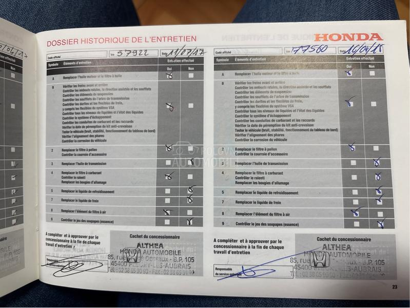 Honda CR-V Honda CR-V 1.6