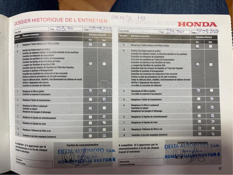 Honda CR-V Honda CR-V 1.6