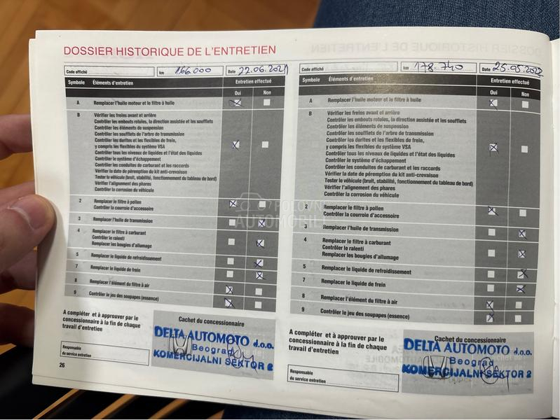 Honda CR-V Honda CR-V 1.6