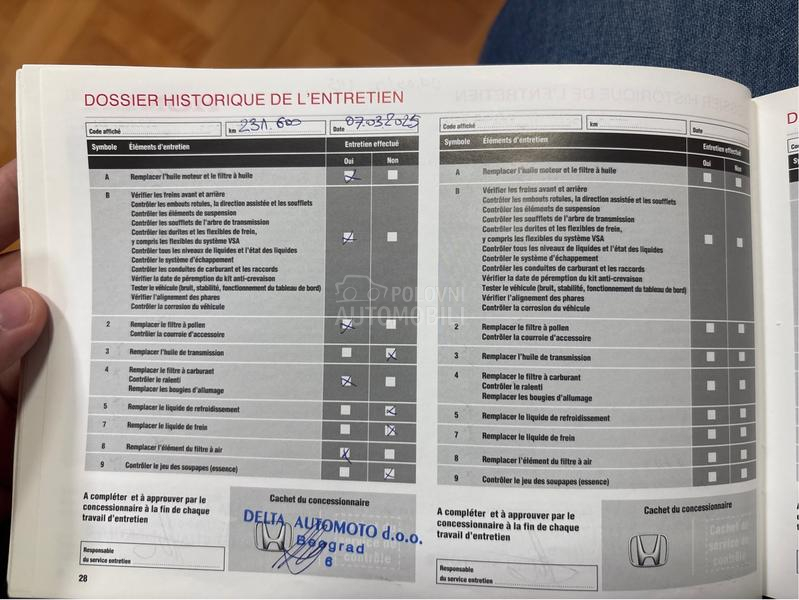 Honda CR-V Honda CR-V 1.6