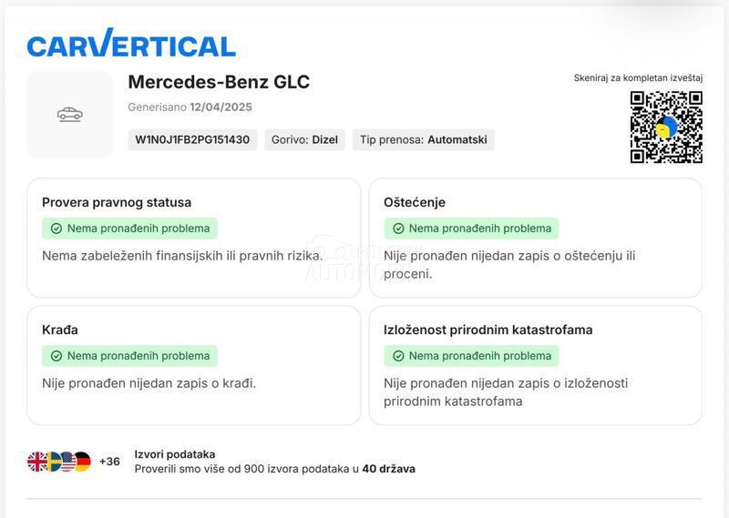 Mercedes Benz GLC 220 AMG/COUPE/virt/360