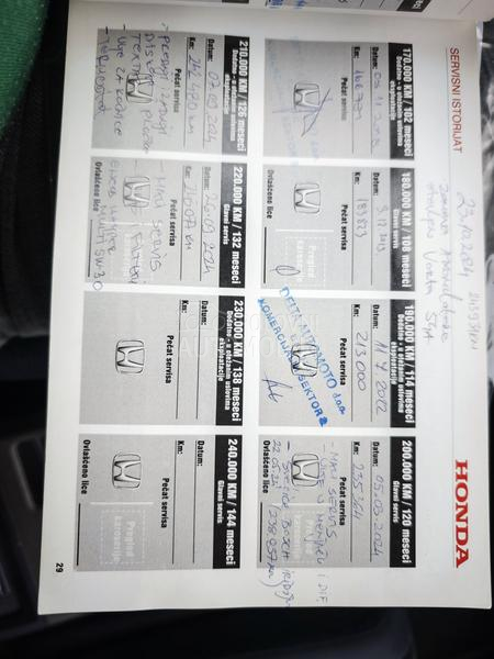 Honda CR-V 2.0 ivtec novSrb