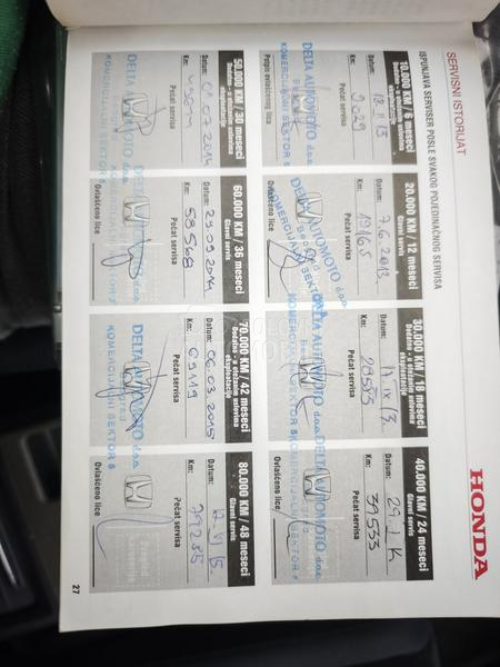 Honda CR-V 2.0 ivtec novSrb