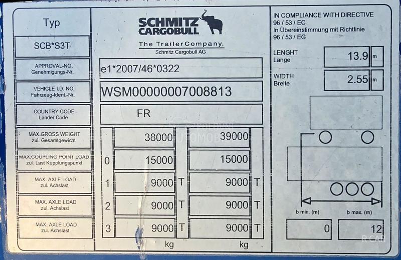Schmitz O.D.L.I.C.N.A PONUDA