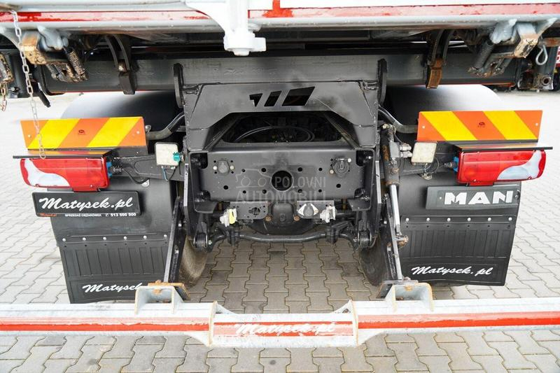 MAN TGS 33.360/Kiper/IMP2808